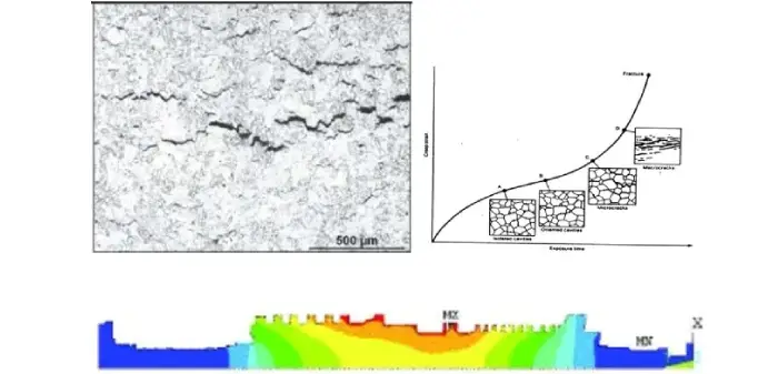 NDE _RLA-INSPECTIONS